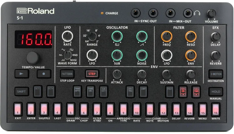 Roland S1