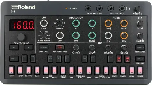 [M-Wir] Roland S1